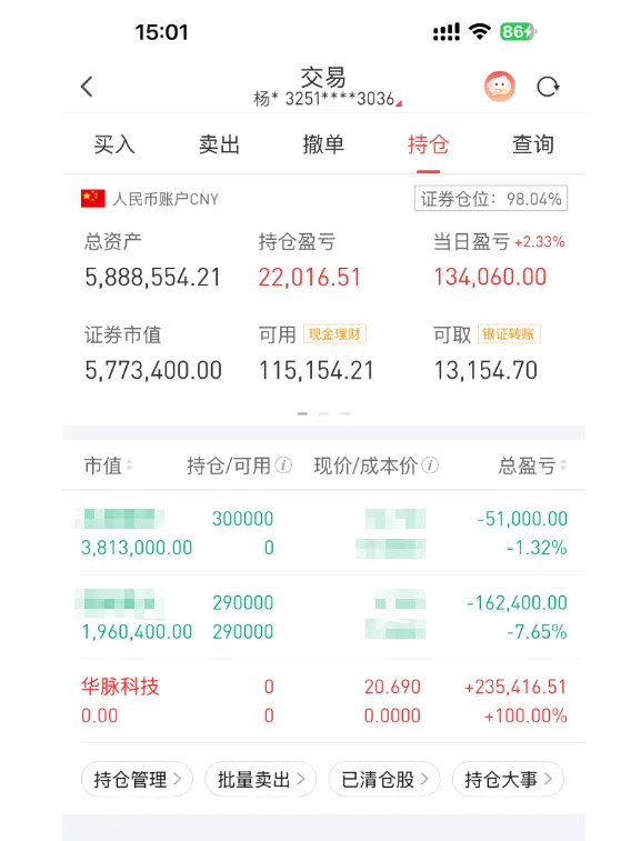 市场再度走低,4000点保卫战!