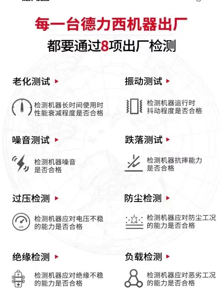 【市场品牌推荐】宏达国盛五金机电城︱中国· 德力西欢迎您!