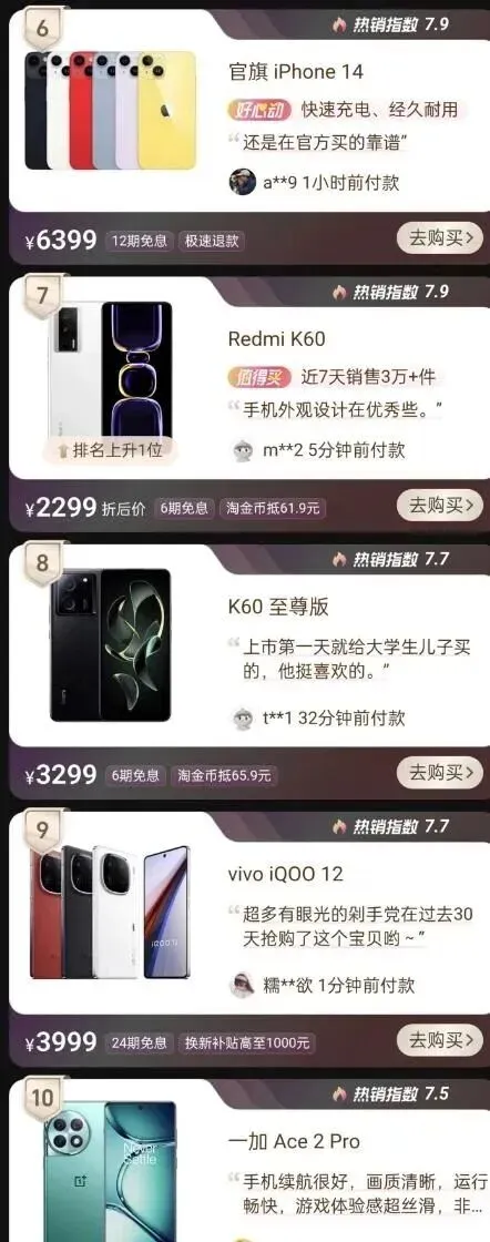 高端机型热度不减,市场需求稳定