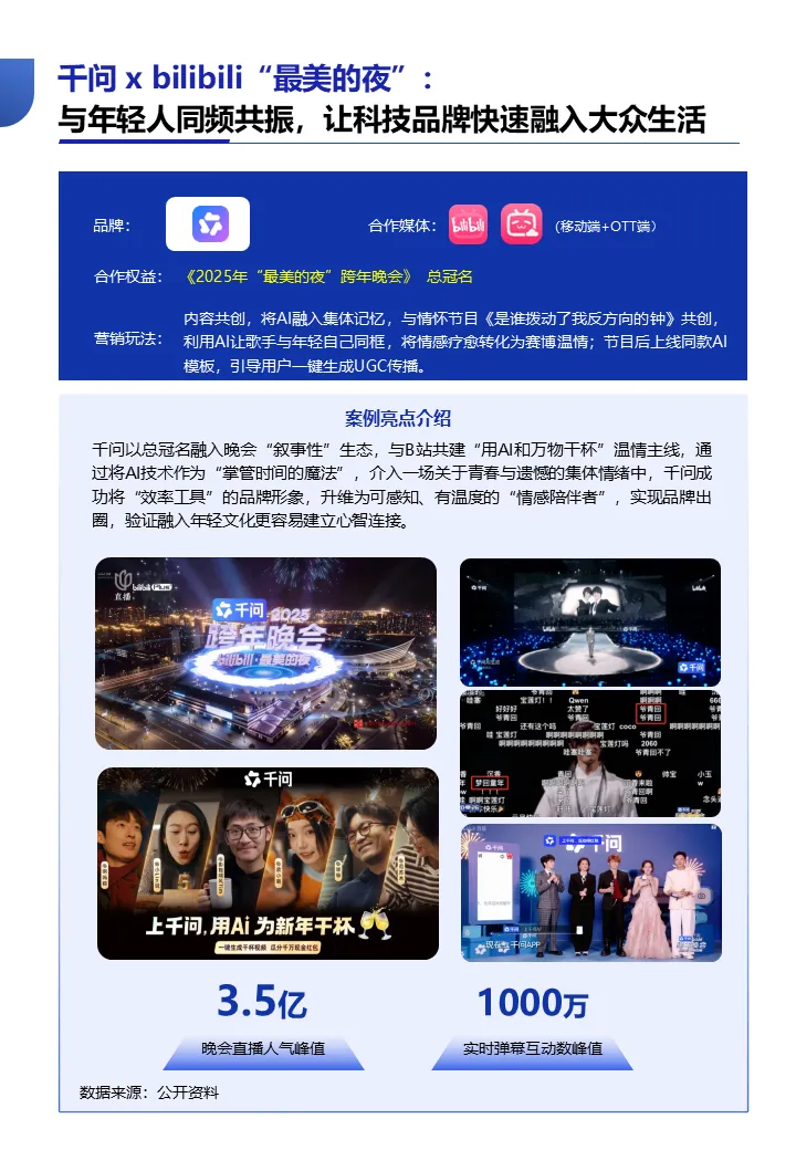 隔屏、隔代、隔心,品牌如何打破青年营销的3重困境?