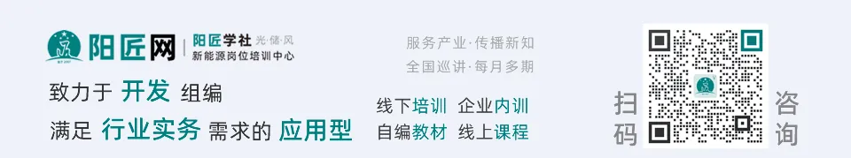 国家电网:电力现货市场基础知识培训课件(66页)2025.05