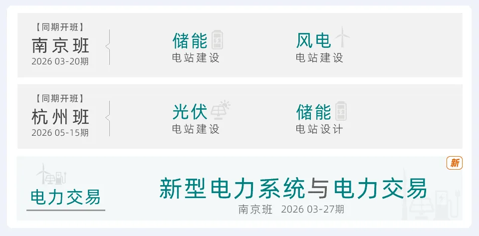 国家电网:电力现货市场基础知识培训课件(66页)2025.05