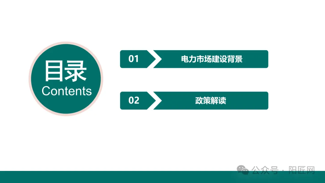 国家电网:电力现货市场基础知识培训课件(66页)2025.05