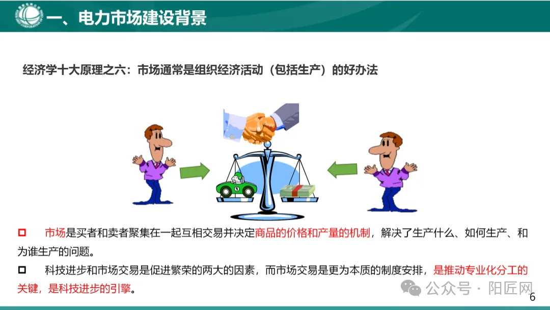 国家电网:电力现货市场基础知识培训课件(66页)2025.05