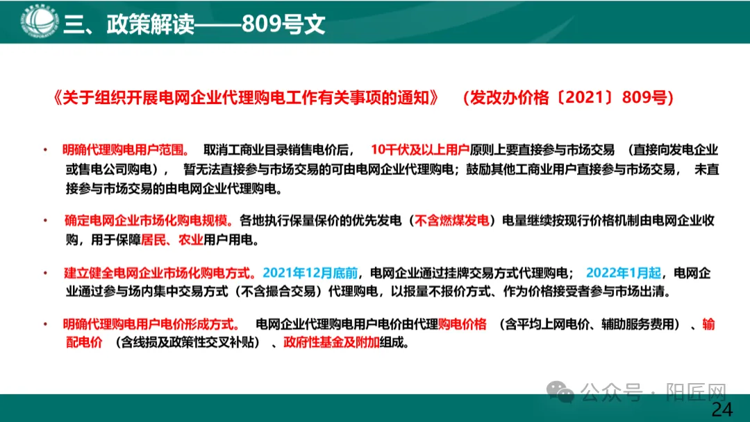 国家电网:电力现货市场基础知识培训课件(66页)2025.05