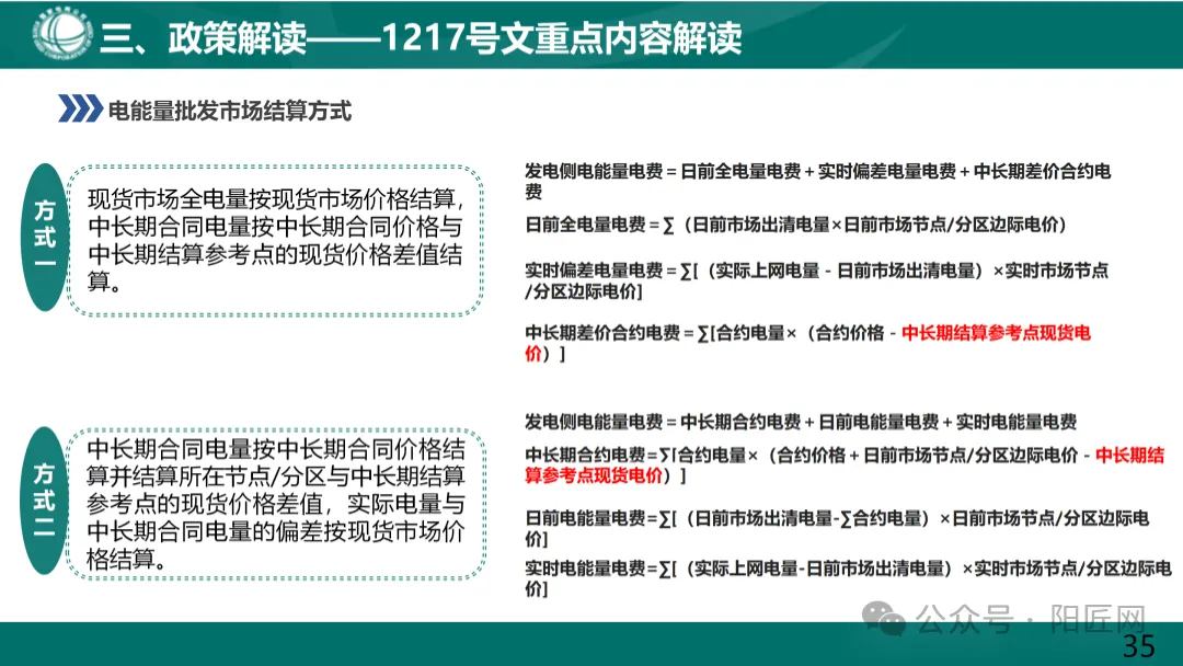国家电网:电力现货市场基础知识培训课件(66页)2025.05