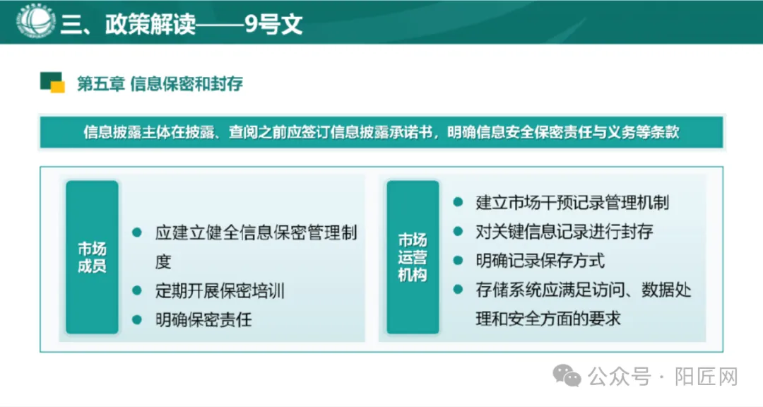 国家电网:电力现货市场基础知识培训课件(66页)2025.05