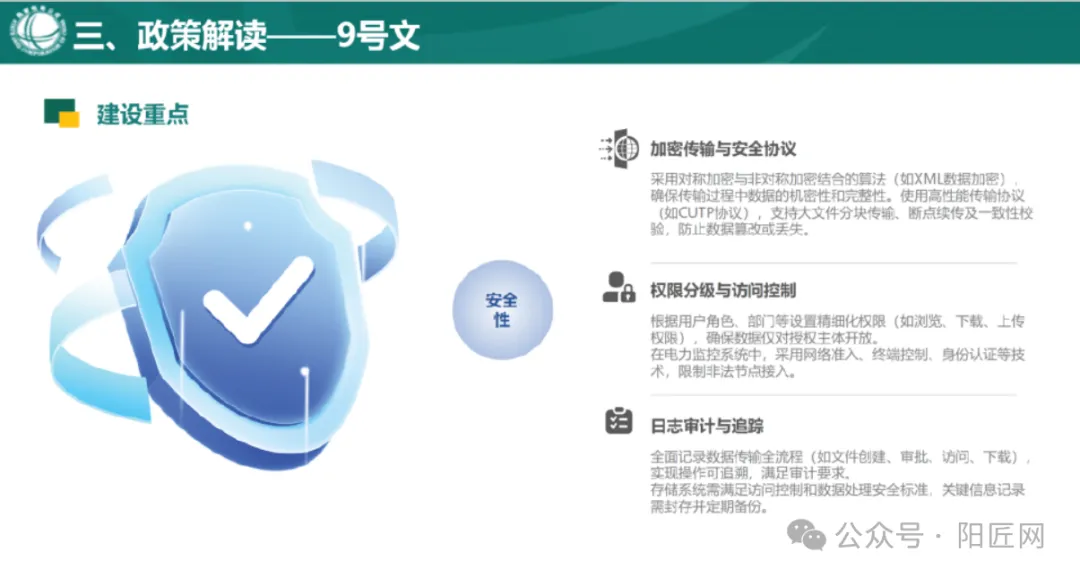 国家电网:电力现货市场基础知识培训课件(66页)2025.05