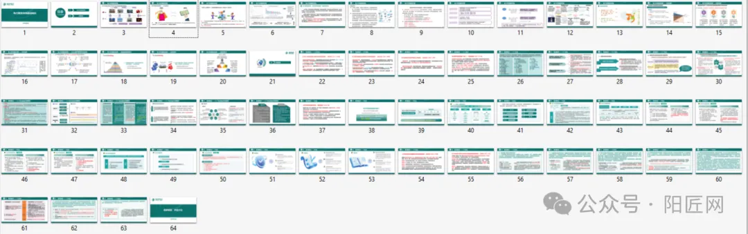 国家电网:电力现货市场基础知识培训课件(66页)2025.05
