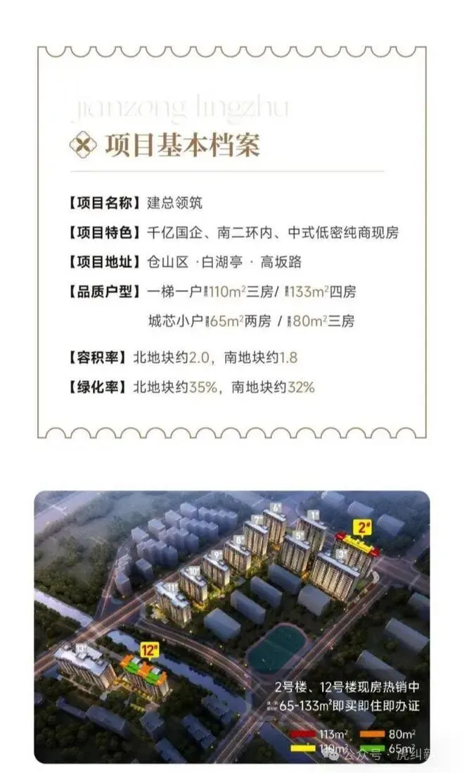 福州建总领筑官方线上展厅-福州保利天珺营销中心竭诚接待-2026开年特惠-户型图册-楼盘详情页-容积率