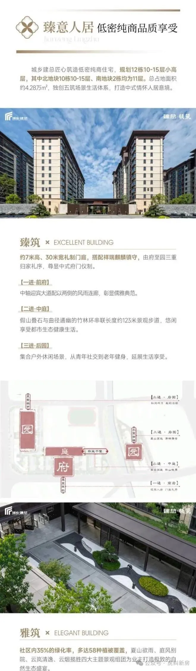 福州建总领筑官方线上展厅-福州保利天珺营销中心竭诚接待-2026开年特惠-户型图册-楼盘详情页-容积率