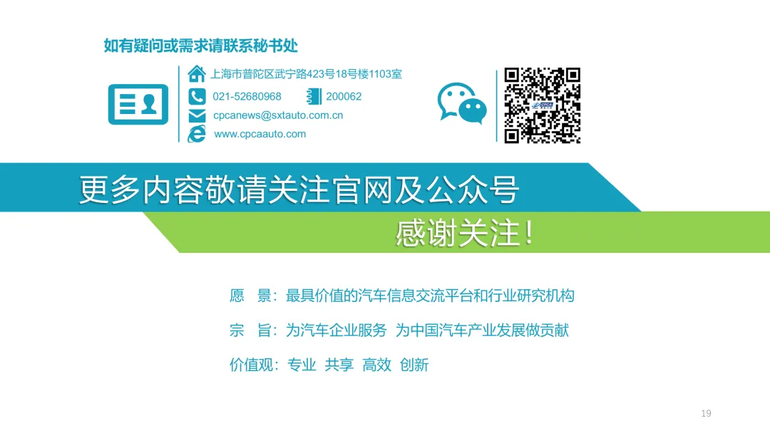 【深度分析】2026年2月份全国乘用车市场深度分析报告