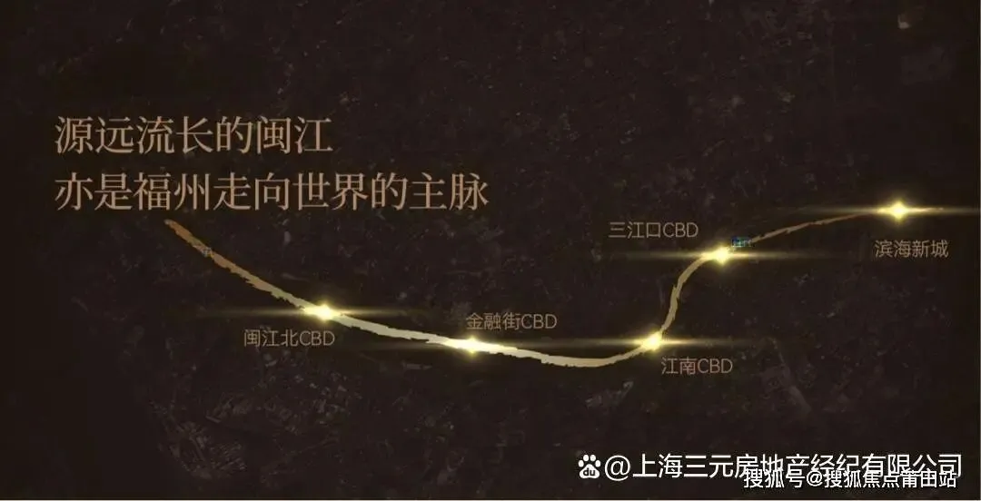 福州左海烟山江翠-官方线上展厅-营销中心竭诚接待-2026开年特惠-户型图册-楼盘详情页-容积率