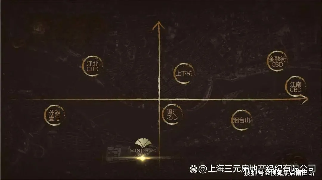 福州左海烟山江翠-官方线上展厅-营销中心竭诚接待-2026开年特惠-户型图册-楼盘详情页-容积率