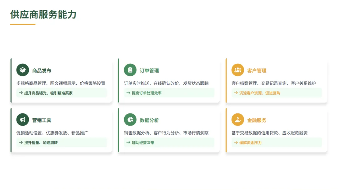 农批销售大变革:从“线下跑断腿”到“线上秒成交”