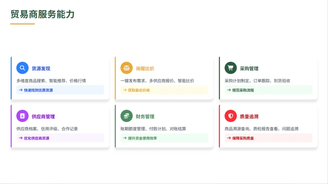 农批销售大变革:从“线下跑断腿”到“线上秒成交”