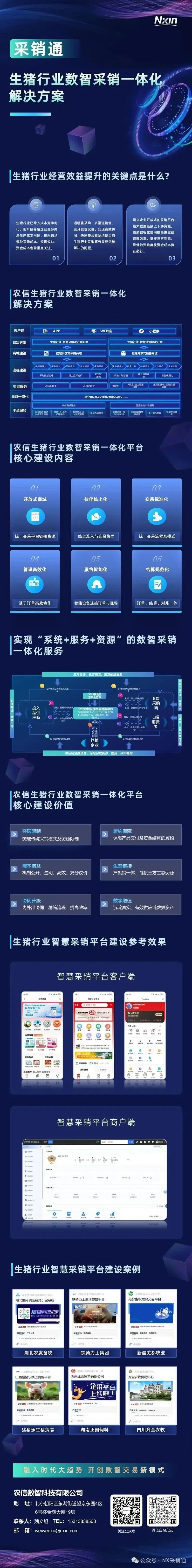 农批销售大变革:从“线下跑断腿”到“线上秒成交”