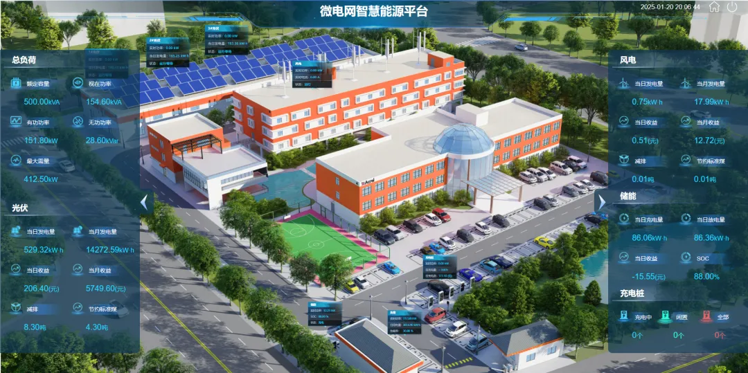 落实吉林电力市场4.1版新规,EMS3.0能碳管理平台赋能新能源场站“报量报价”精准交易