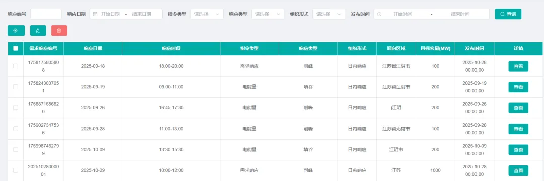 落实吉林电力市场4.1版新规,EMS3.0能碳管理平台赋能新能源场站“报量报价”精准交易