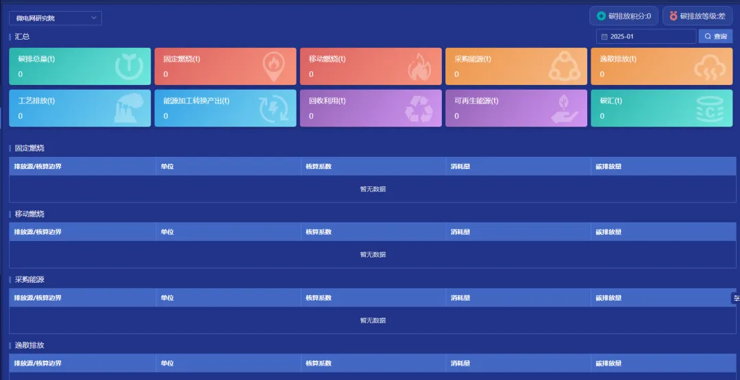 落实吉林电力市场4.1版新规,EMS3.0能碳管理平台赋能新能源场站“报量报价”精准交易