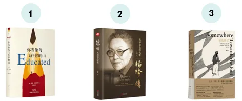 2026年2月营销图书曝光榜