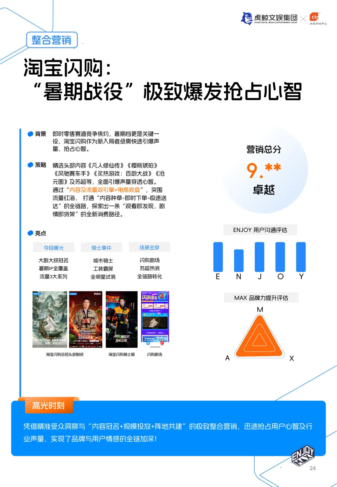 拥抱文娱营销科学度量 | 虎鲸文娱联合CTR发布《E&M营销双模型百宝书》