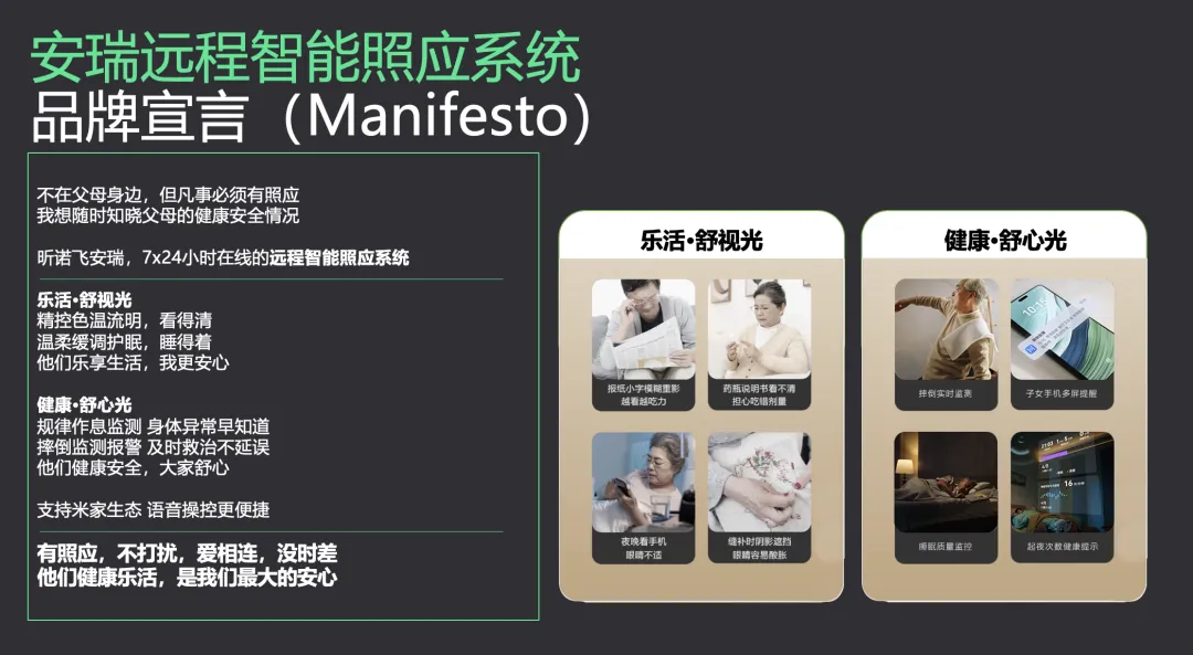 AI赋能营销案例|与AI消费者对话