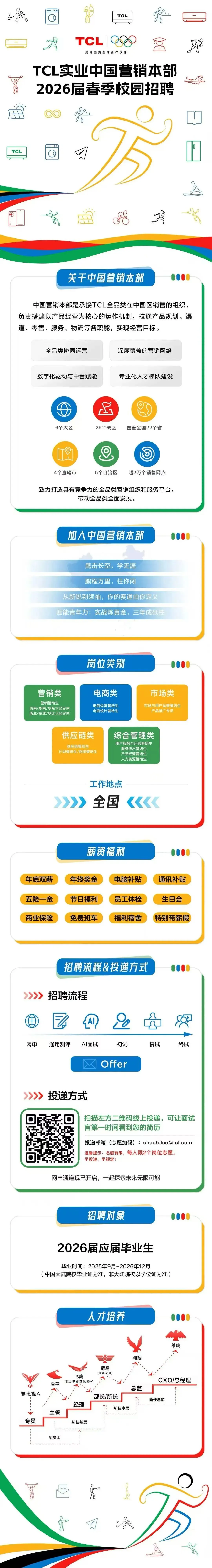 校园招聘 | TCL实业中国营销本部2026届春季校园招聘