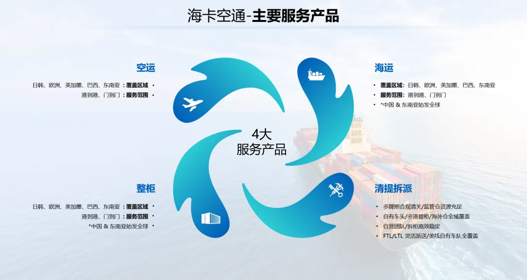 别瞎忙了!3-5月全球跨境营销节点,踩错白干半年