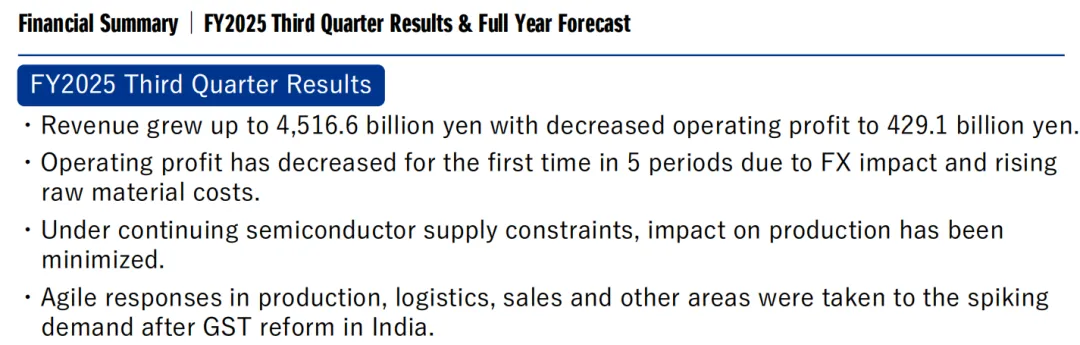 吃老本?2025年铃木摩托全球营销同比增长10%!