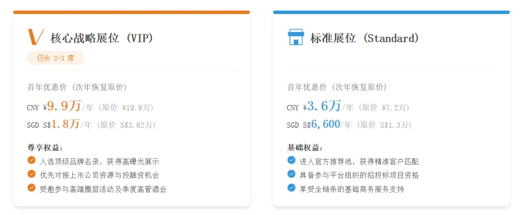 直通东南亚千亿市场,中国建材企业的“头等舱”正式开放