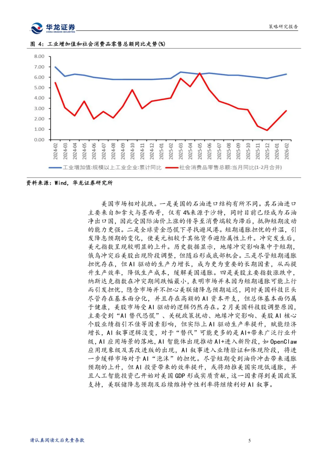 A股投资策略点评报告:多项有利因素支撑市场