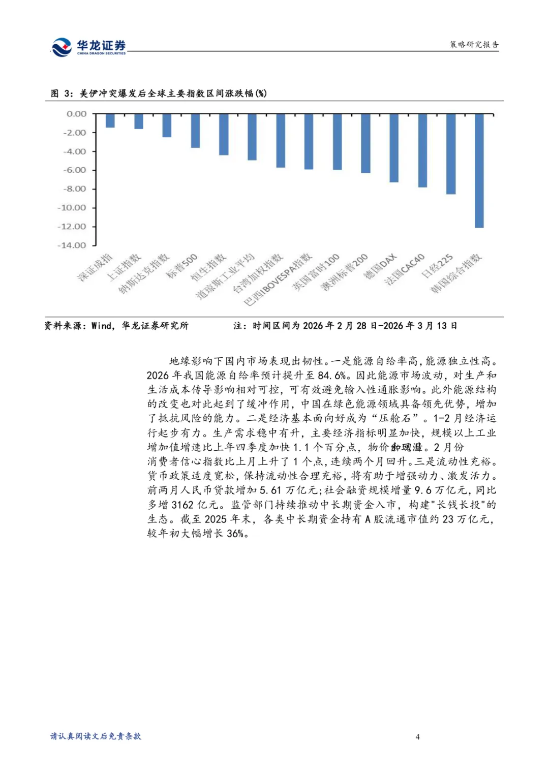 A股投资策略点评报告:多项有利因素支撑市场