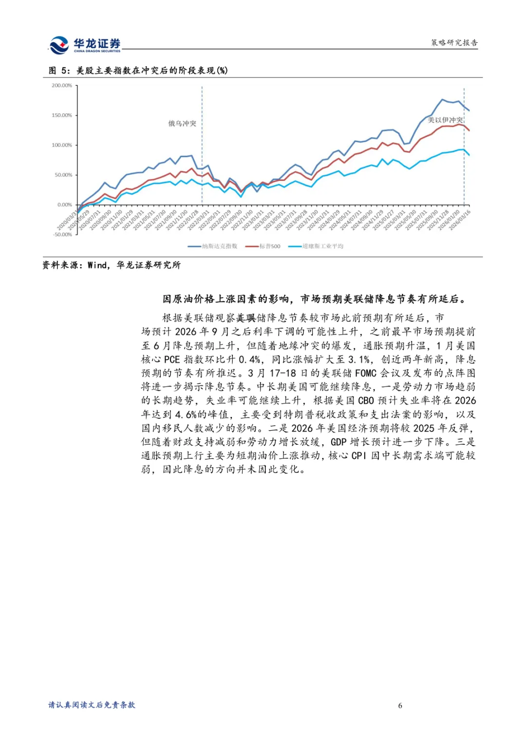 A股投资策略点评报告:多项有利因素支撑市场