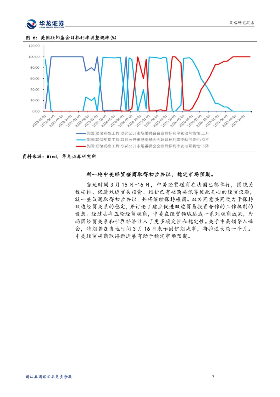A股投资策略点评报告:多项有利因素支撑市场
