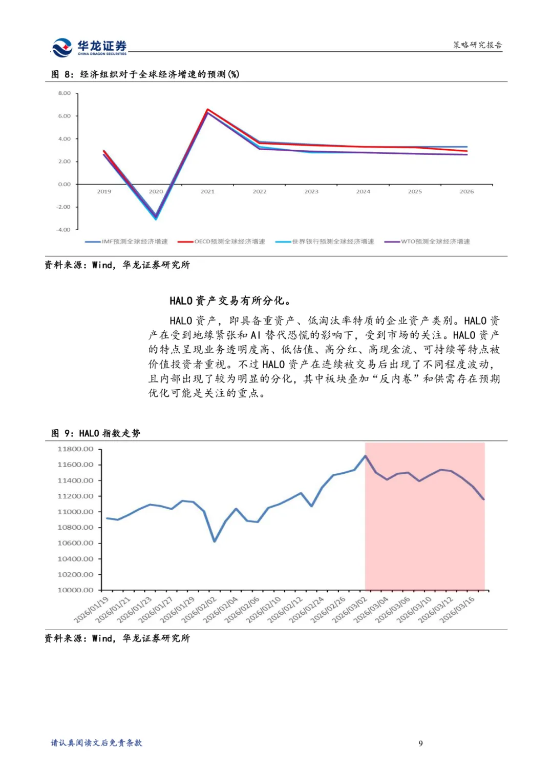 A股投资策略点评报告:多项有利因素支撑市场