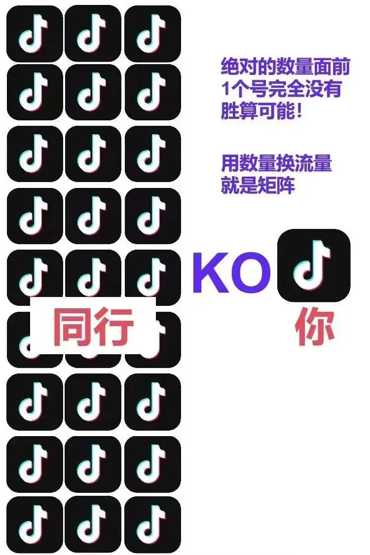 ai短视频矩阵营销系统,让每个员工成为你的推广员,扫码+托管双重发布方式,让你的门店曝光全城,源头公司,欢迎实地考察