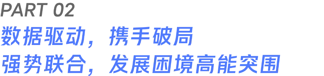 中邢线材*销氪:携手破局,获客效率提升50%!突围线缆行业增长困境
