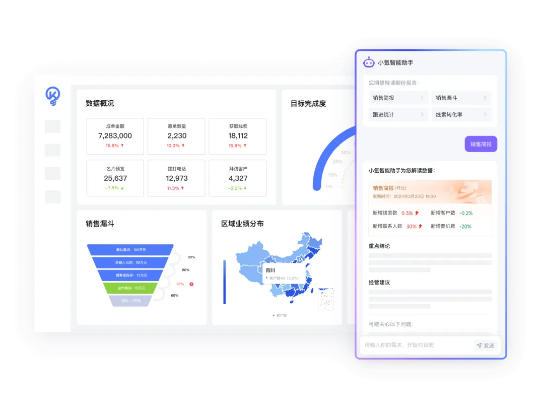中邢线材*销氪:携手破局,获客效率提升50%!突围线缆行业增长困境