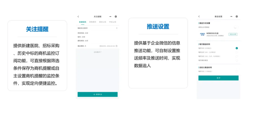 探标雷达MDRADAR:医械企业数字化营销利器