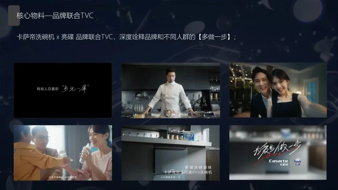 亮碟x卡萨帝联名营销Campaign,太牛了!