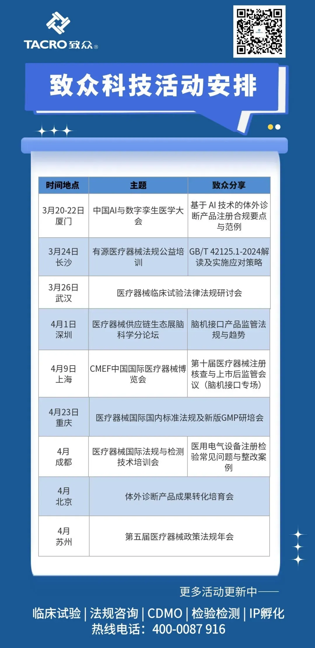 【市场总局】部署2026年度重点立法任务,《医疗器械管理法》在列