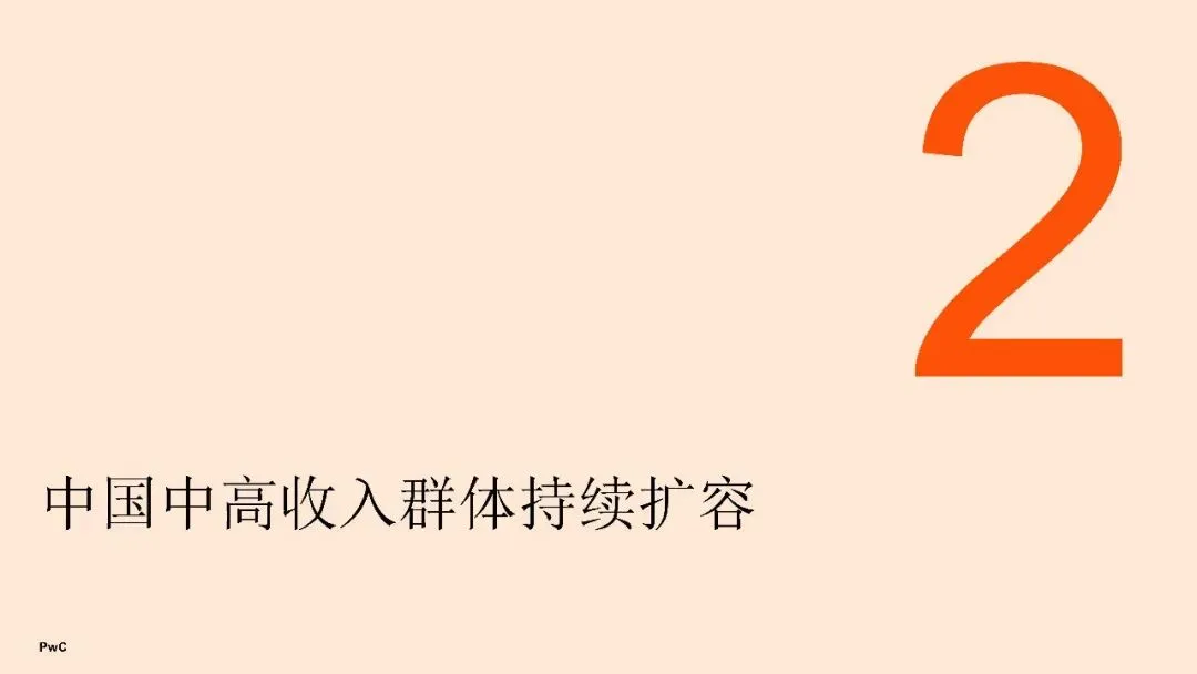 2026年中国消费市场:前景展望乐观