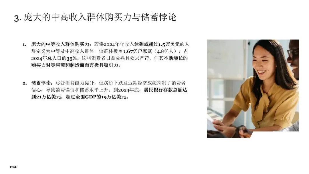 2026年中国消费市场:前景展望乐观