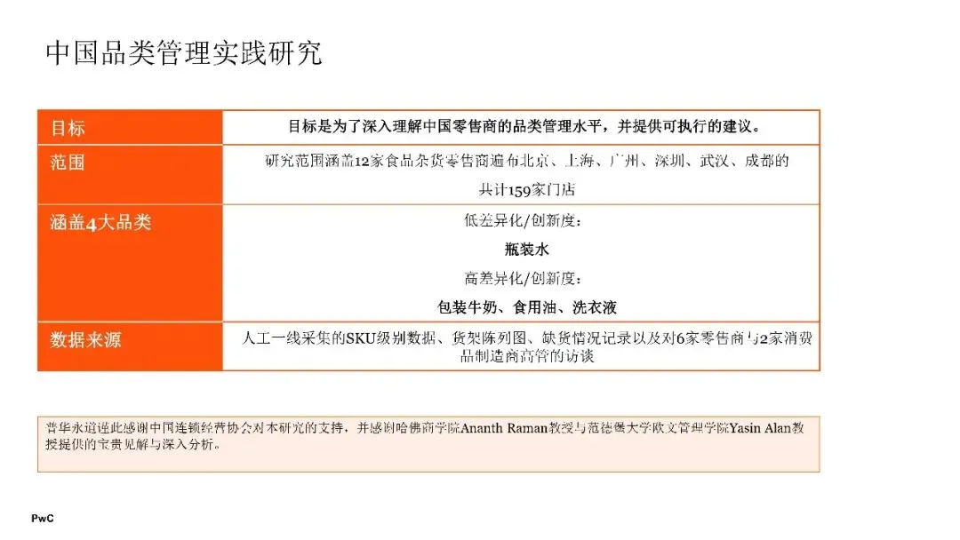 2026年中国消费市场:前景展望乐观