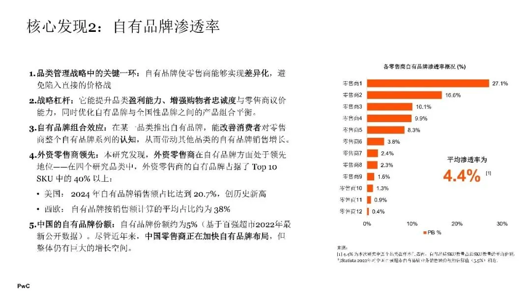 2026年中国消费市场:前景展望乐观