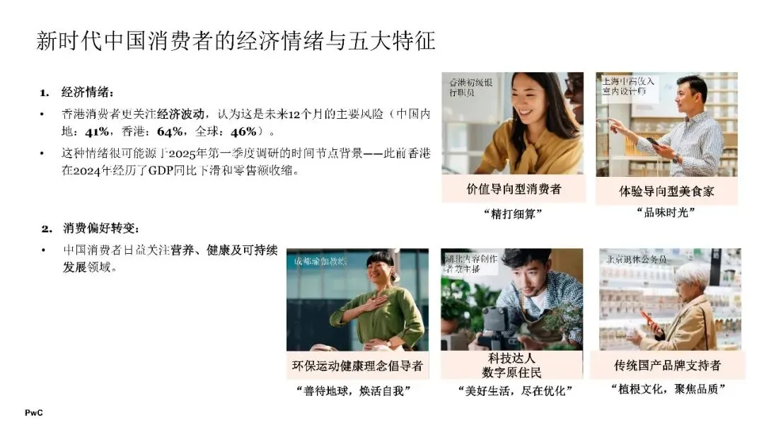 2026年中国消费市场:前景展望乐观