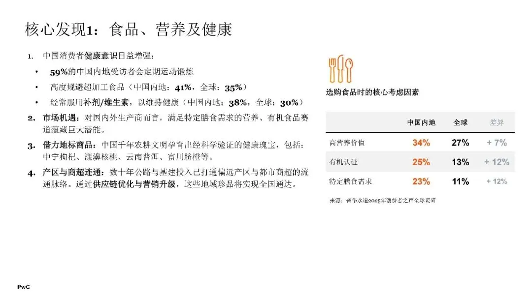 2026年中国消费市场:前景展望乐观