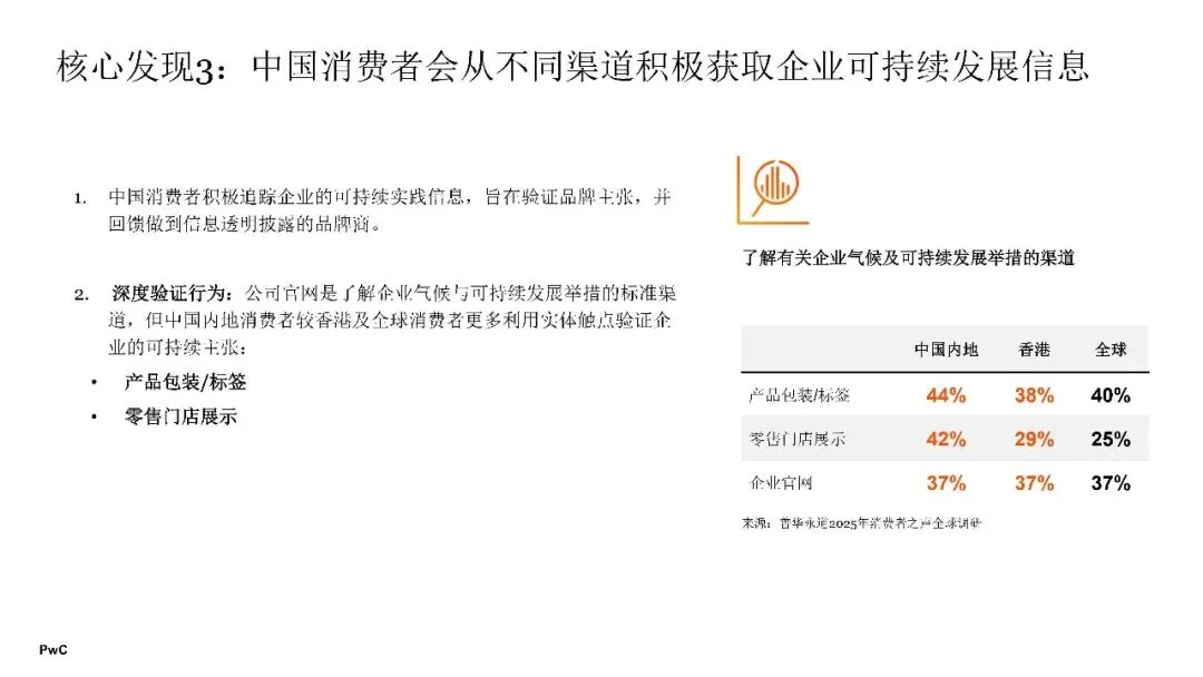 2026年中国消费市场:前景展望乐观