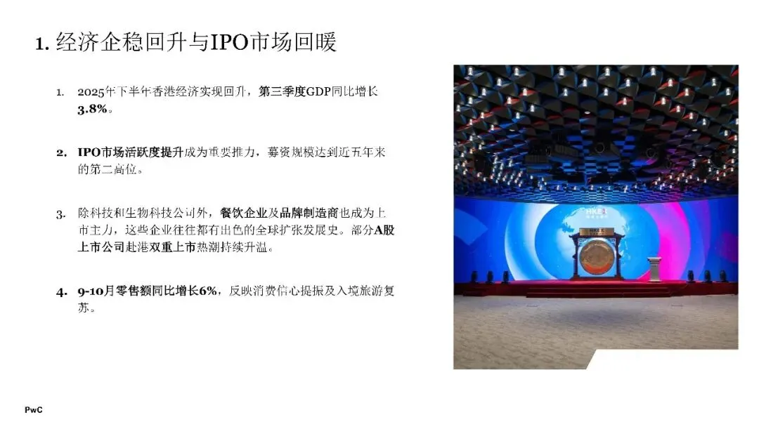 2026年中国消费市场:前景展望乐观